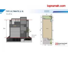 Rudang Multiguna Lokasi Premium Bebas Banjir, Taman Tekno X tahap 2 BSD City