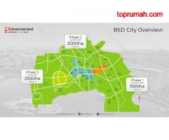 Kavling ICE Luas Siap Bangun Investasi Menjanjikan di BSD City