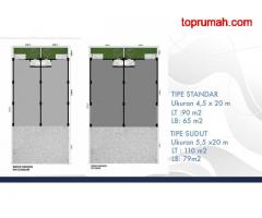 Gudang Pasar Kemis CBD Harga Terbaik Lokasi Strategis di Tangerang