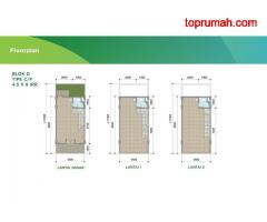 The Loop Ruko Keren 3 Lantai Investasi Menarik di BSD City