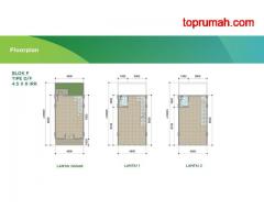 The Loop Ruko Keren 3 Lantai Investasi Menarik di BSD City