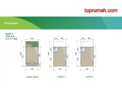 The Loop Ruko Keren 3 Lantai Investasi Menarik di BSD City