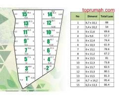 Kavling Pandaan Murah, Spesial dan Bonus  Cashback 10 juta rupiah