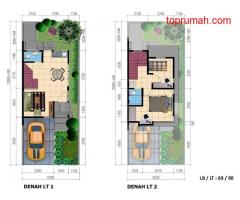 Rumah brand new 2 lantai 6x15 90m type 2KT Cluster Mahakam JGC Jakarta Garden City