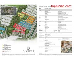 Diandre Citra Garden Serpong, Bagus Modern