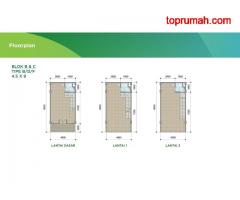 The Loop Ruko Premium BSD City