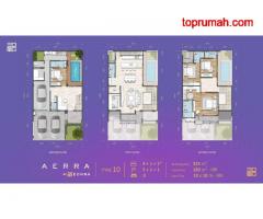 Perumahan Aerra Eonn BSD City