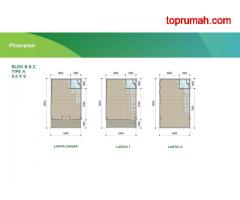 The Loop Investasi Ruko Super Menarik di BSD City