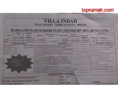 Over Kredit Rumah Subsidi di Perumahan Villa Indah Pulo Timaha Babelan Bekasi Dekat Pasar Babelan