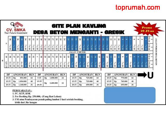 Jual tanah kaling murah Gresik Kab. – toprumah.com - jual 